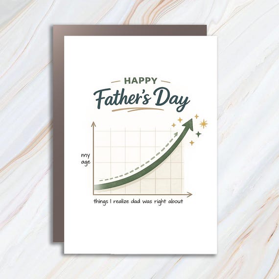 Funny Father's Day Greeting Card - Things Dad Was Right About, Card For Dad With Graph FC91